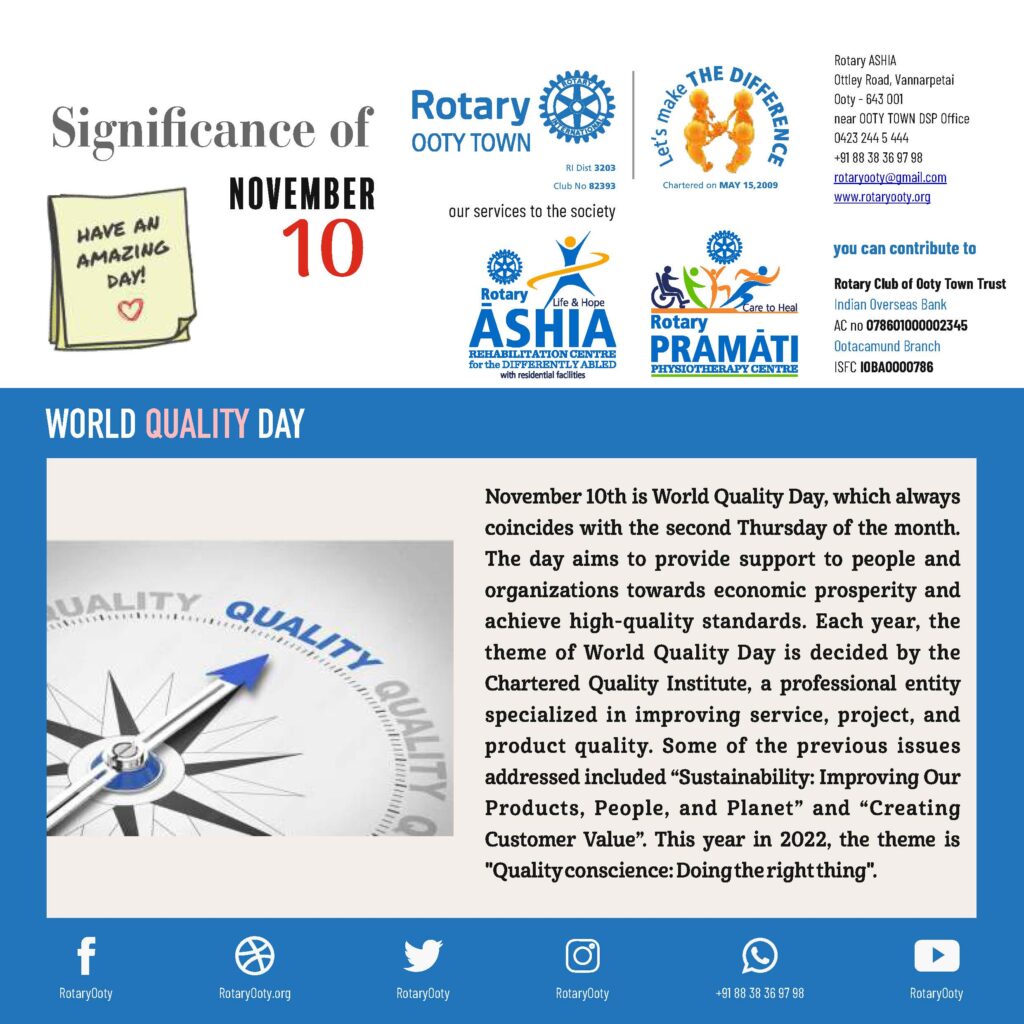 World Quality Day